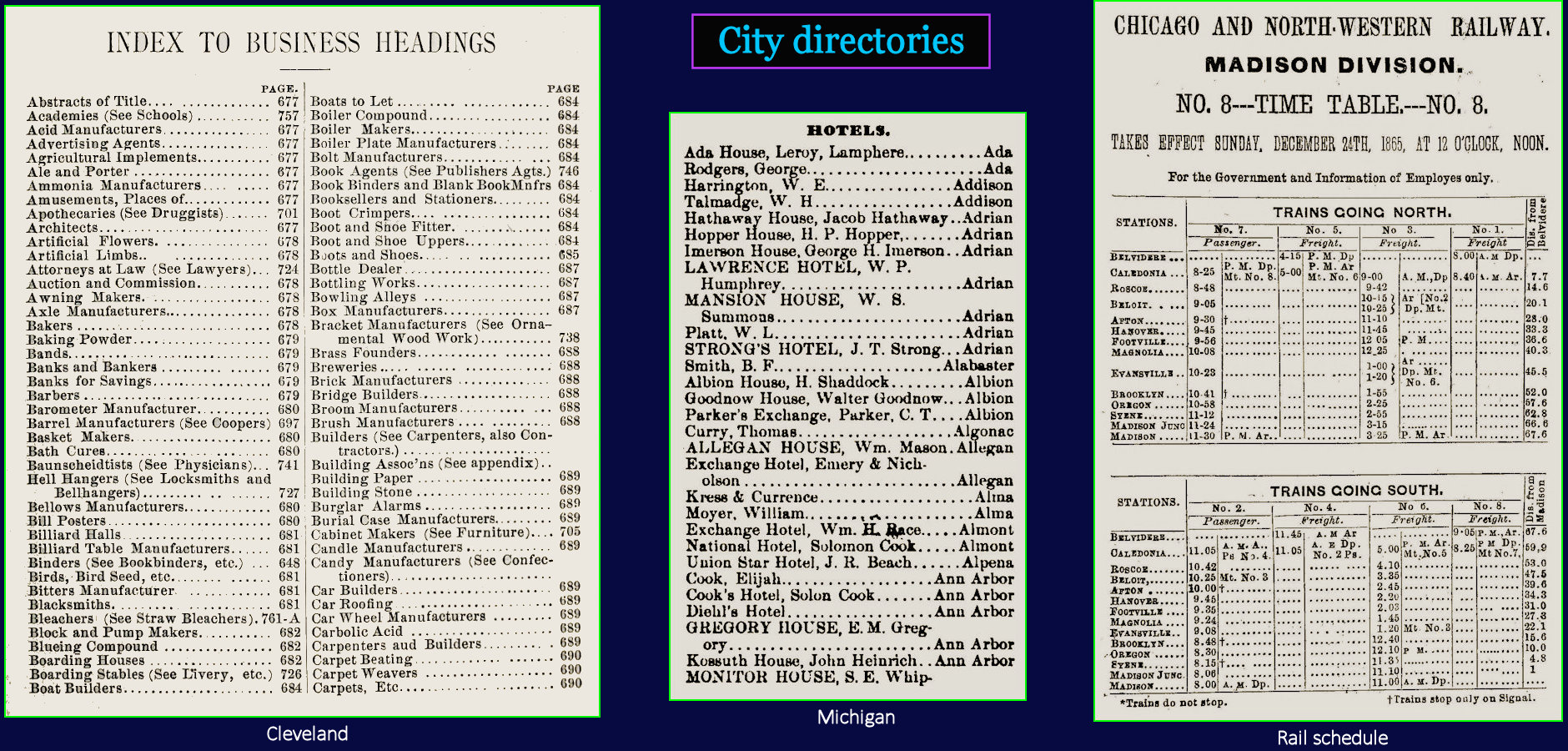 City Directories, 1870